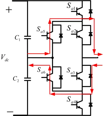 Figure_8_3