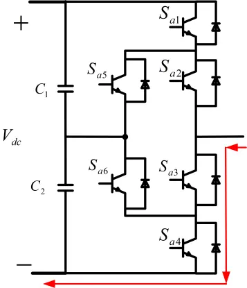 Figure_8_4
