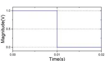Figure_9_1