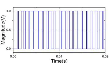 Figure_9_2