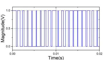 Figure_9_3