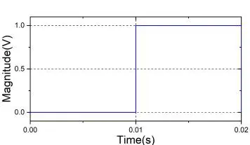 Figure_9_4