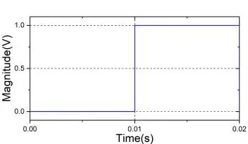 Figure_9_5