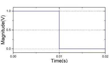 Figure_9_6