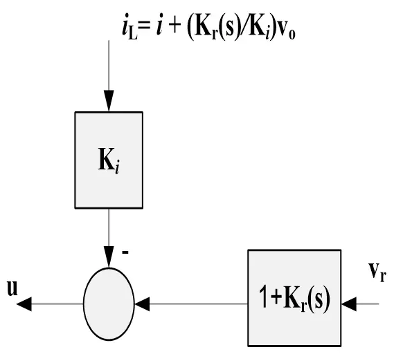 Figure_11_1