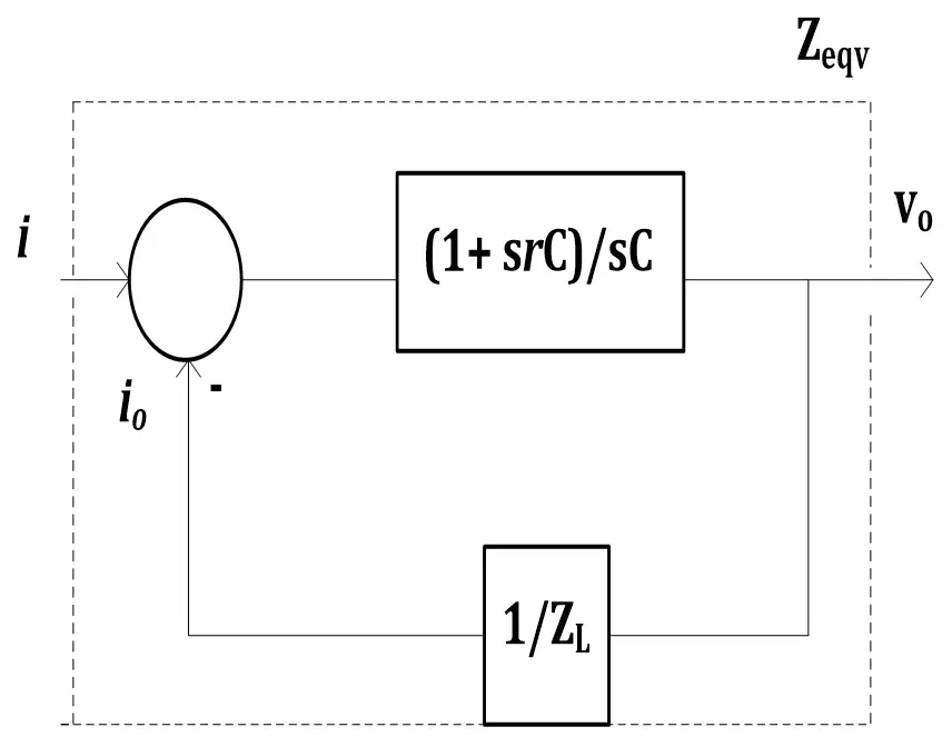 Figure_17_1