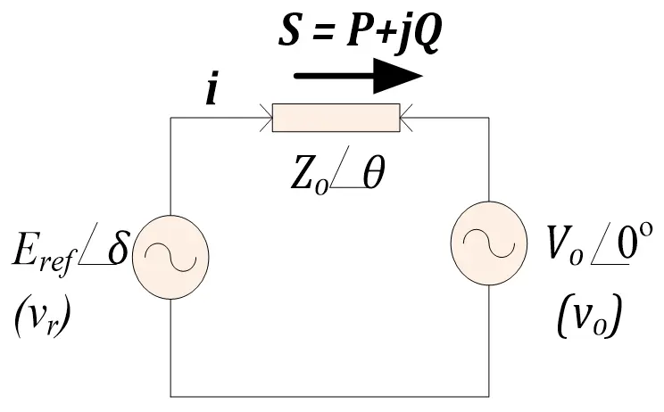 Figure_19_1