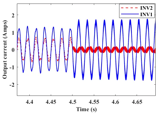 Figure_21_4