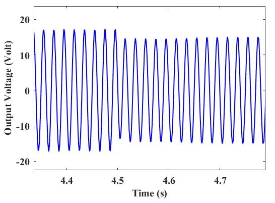 Figure_21_5
