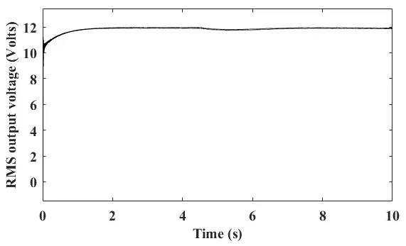 Figure_21_6