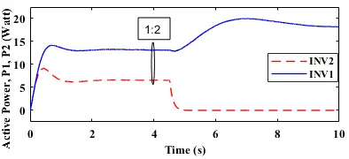Figure_22_1