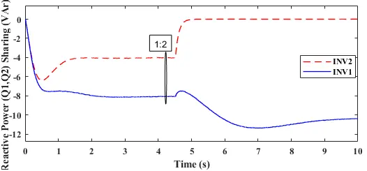 Figure_22_2