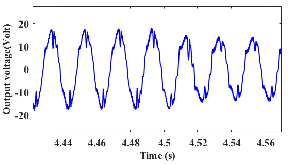 Figure_22_3