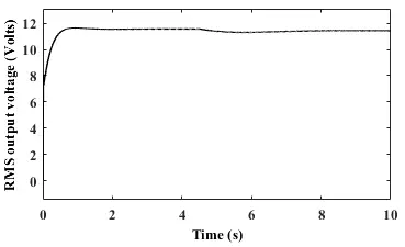 Figure_22_4