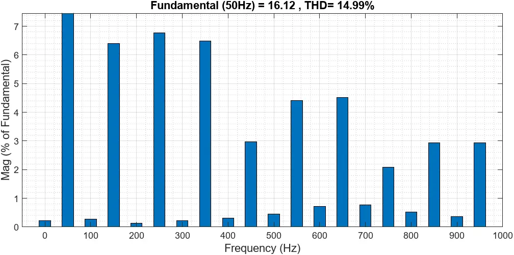 Figure_22_6