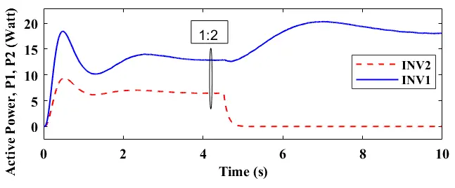Figure_23_1
