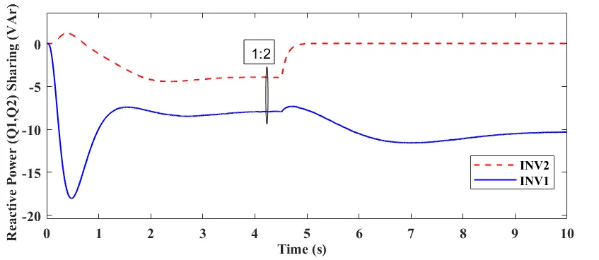 Figure_23_2