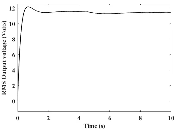 Figure_23_3