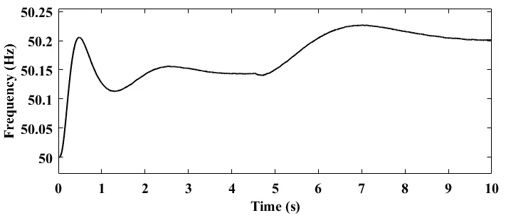 Figure_23_4