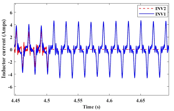 Figure_23_6