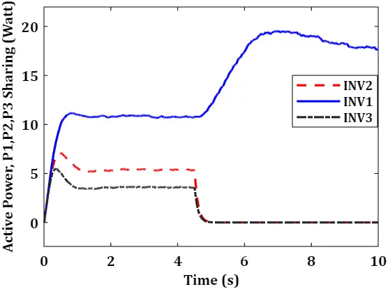 Figure_24_1