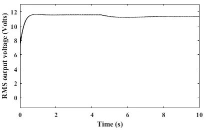 Figure_24_3
