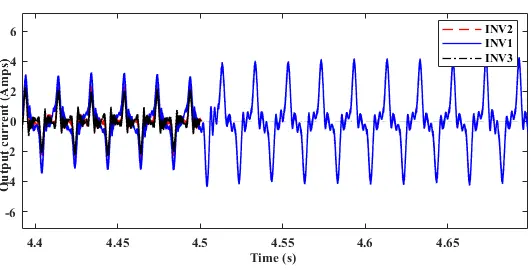 Figure_24_6