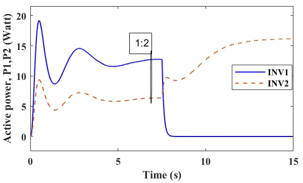 Figure_25_1