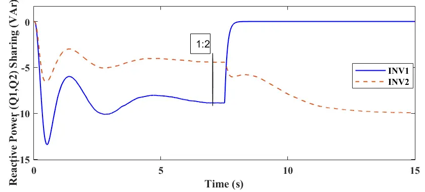 Figure_25_2