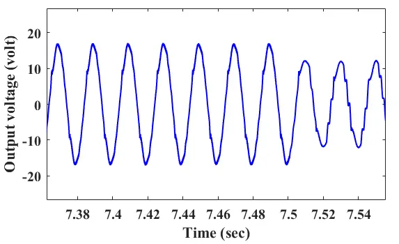 Figure_25_3