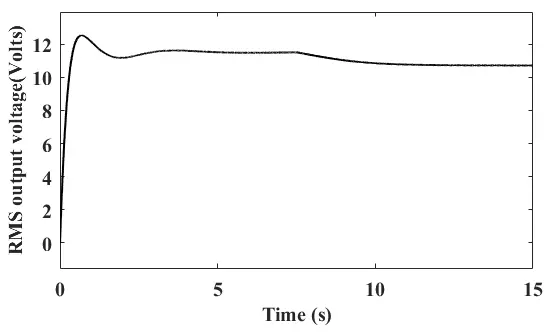 Figure_25_4