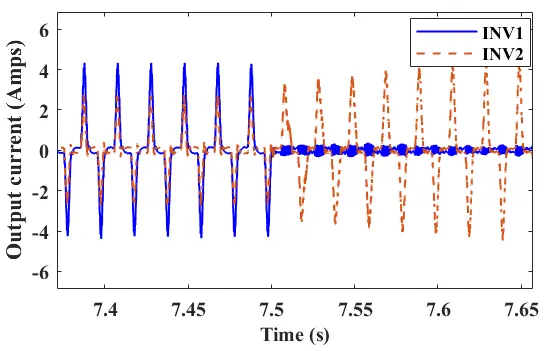 Figure_25_5