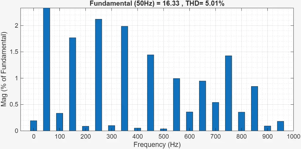 Figure_25_6