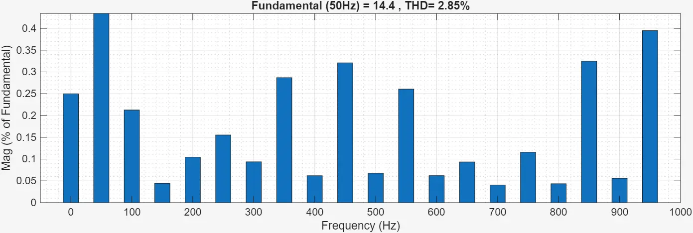Figure_26_1