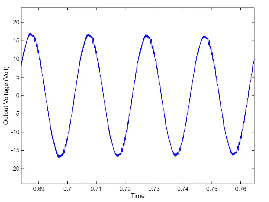 Figure_26_2