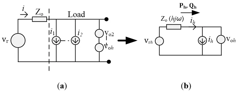 Figure_2_1