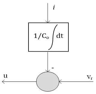 Figure_4_1