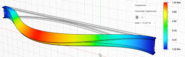 Figure_22_1