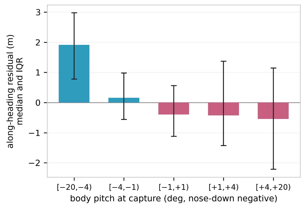 Figure_8_1