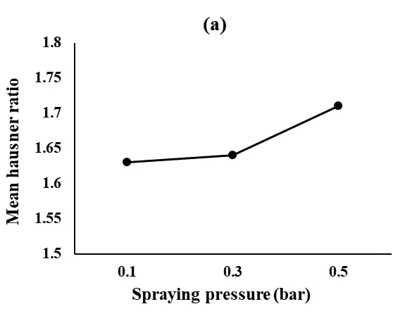 Figure_11_1