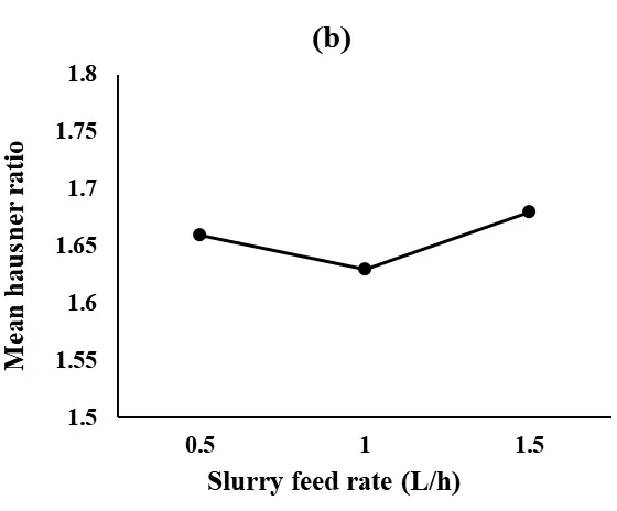 Figure_11_2