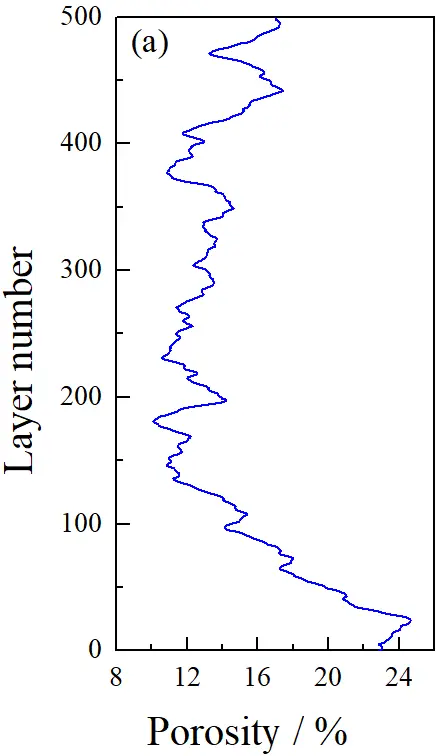 Figure_5_1