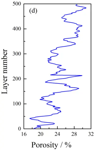 Figure_5_4