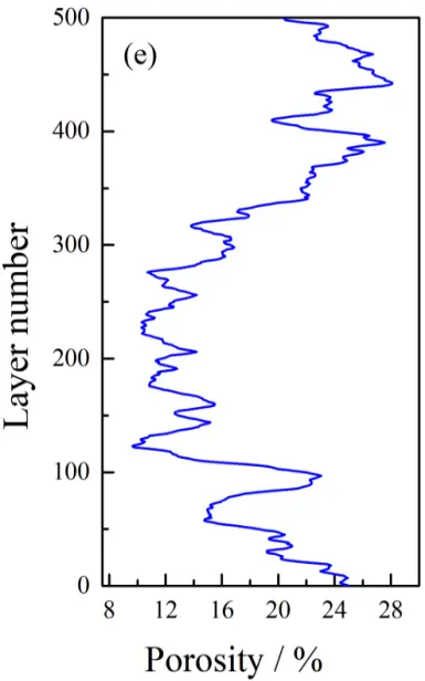Figure_5_5
