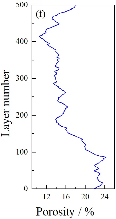 Figure_5_6