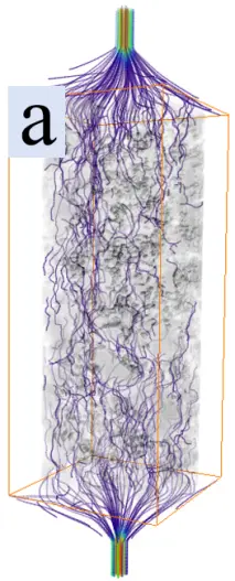 Figure_7_1