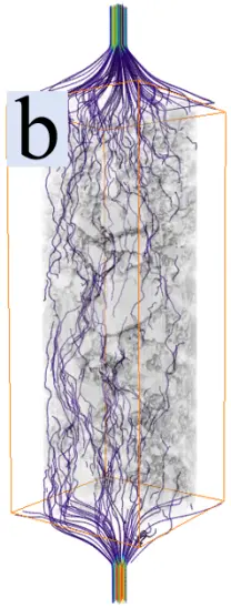 Figure_7_2