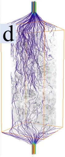 Figure_7_4