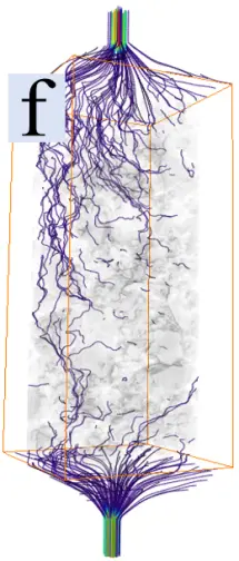 Figure_7_6