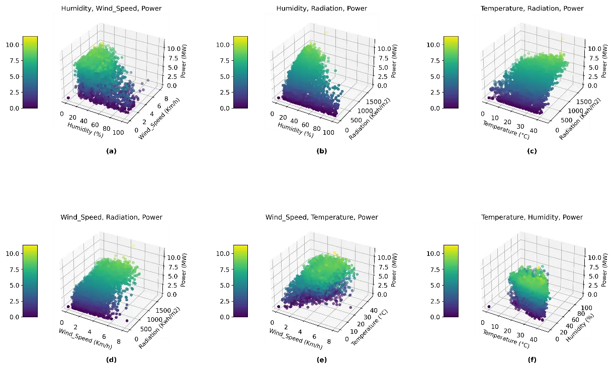 Figure_5_1